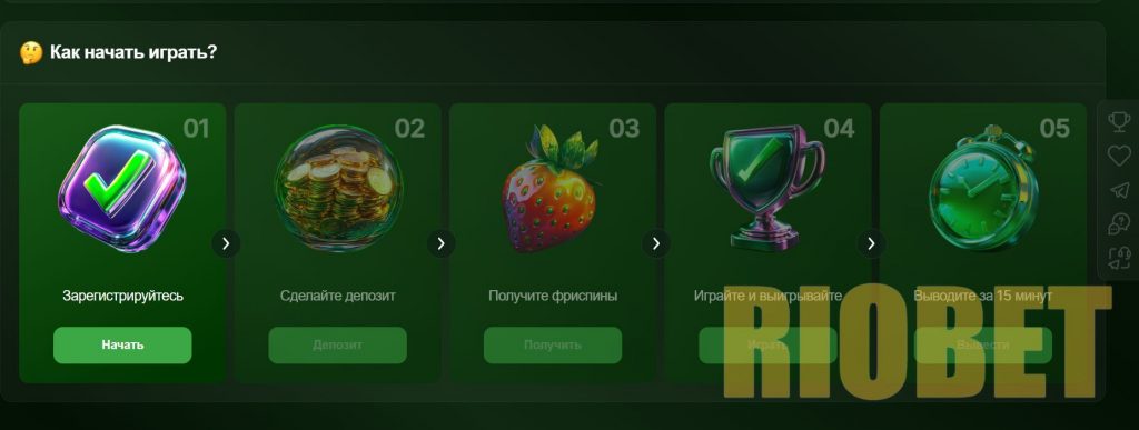 Как начать играть Riobet